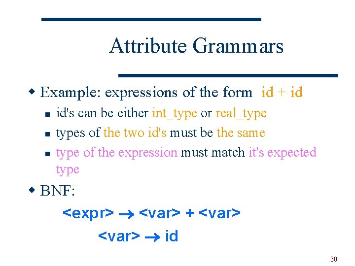 Attribute Grammars w Example: expressions of the form id + id n n n