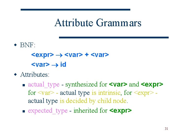 Attribute Grammars w BNF: <expr> <var> + <var> id w Attributes: n actual_type -