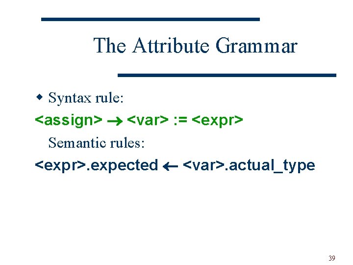 The Attribute Grammar w Syntax rule: <assign> <var> : = <expr> Semantic rules: <expr>.