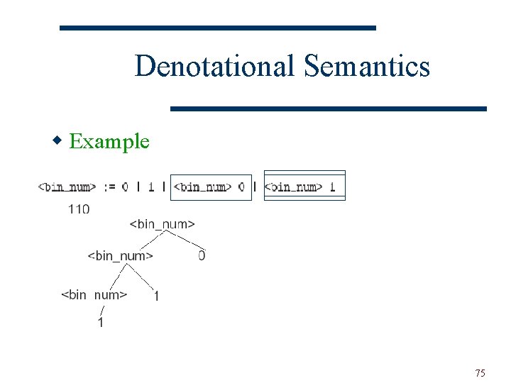 Denotational Semantics w Example 75 