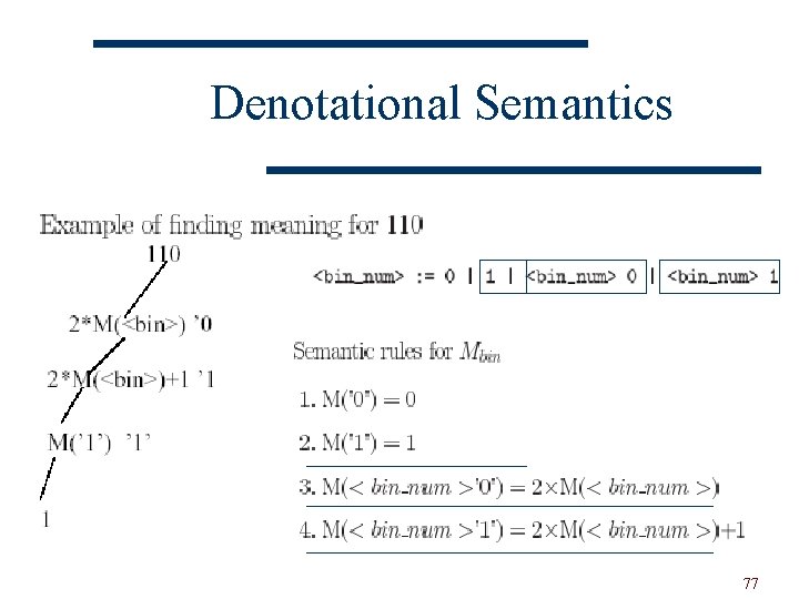 Denotational Semantics w Example 77 