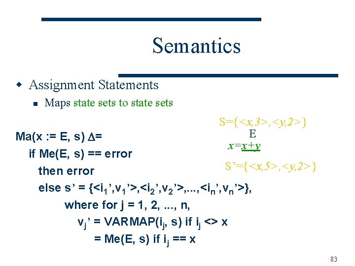 Semantics w Assignment Statements n Maps state sets to state sets S={<x, 3>, <y,