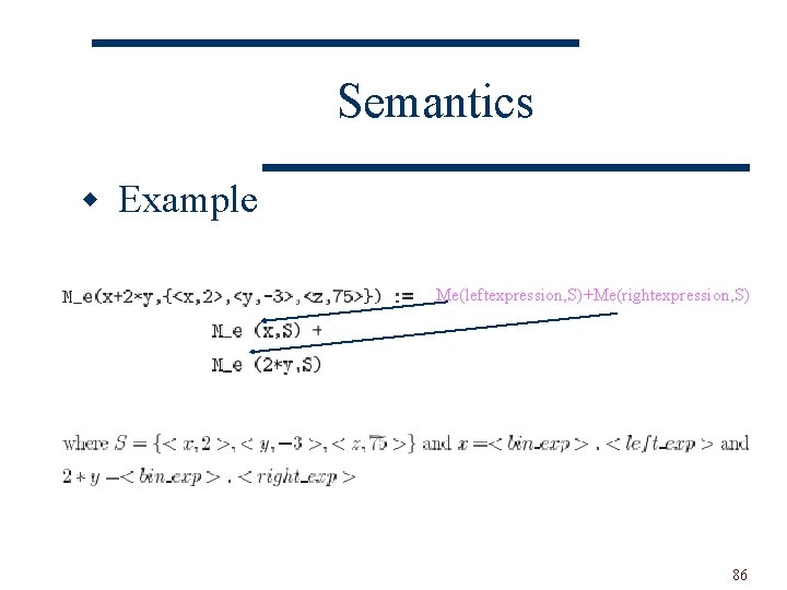 Semantics w Example Me(leftexpression, S)+Me(rightexpression, S) 86 