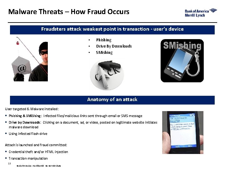 Malware Threats – How Fraud Occurs Fraudsters attack weakest point in transaction - user’s