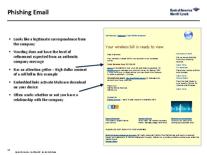 Phishing Email Call. Me. org | Support | my. Call. Me Account § Looks