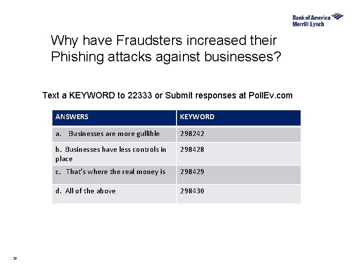 Why have Fraudsters increased their Phishing attacks against businesses? Text a KEYWORD to 22333