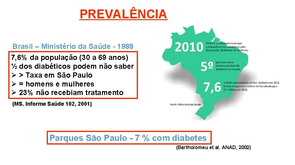 PREVALÊNCIA Brasil – Ministério da Saúde - 1988 7, 6% da população (30 a