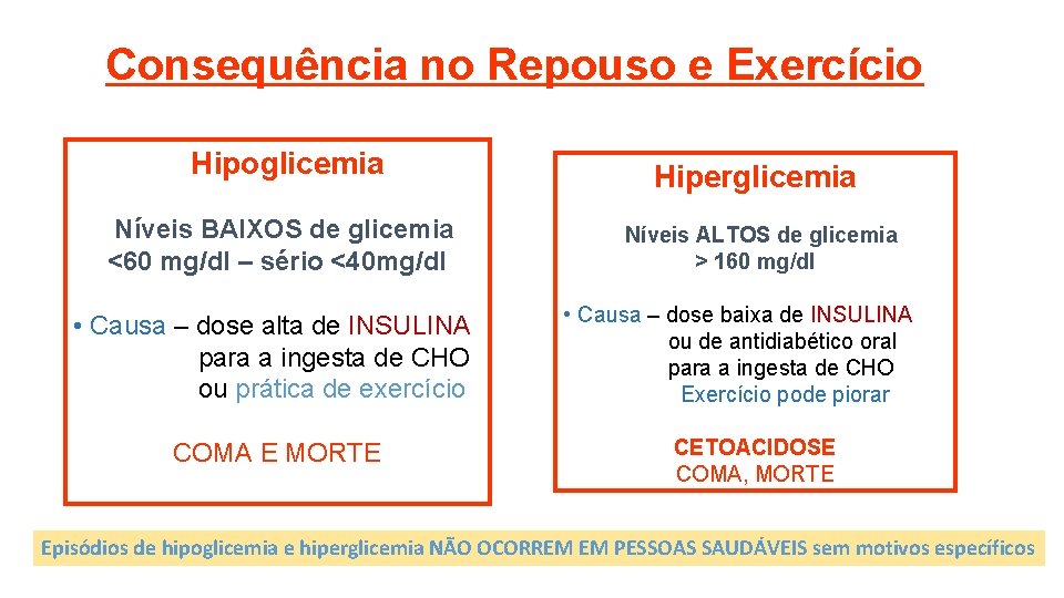 Consequência no Repouso e Exercício Hipoglicemia Níveis BAIXOS de glicemia <60 mg/dl – sério