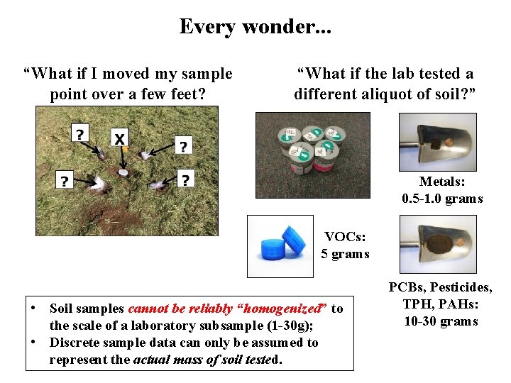 Every wonder. . . “What if I moved my sample point over a few