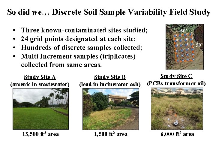 So did we… Discrete Soil Sample Variability Field Study • • Three known-contaminated sites