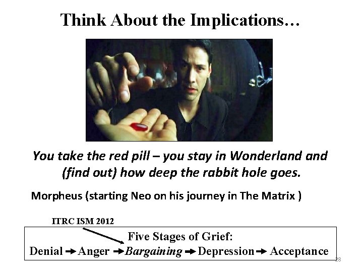 Think About the Implications… You take the red pill – you stay in Wonderland