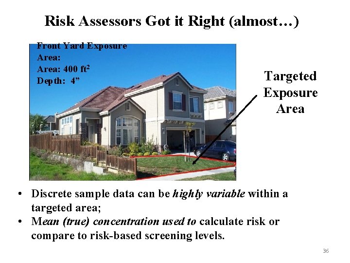 Risk Assessors Got it Right (almost…) Front Yard Exposure Area: 400 ft 2 Depth: