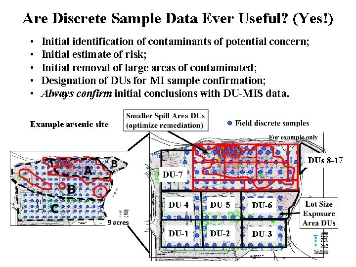 Are Discrete Sample Data Ever Useful? (Yes!) • • • Initial identification of contaminants