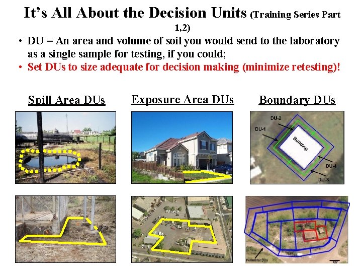 It’s All About the Decision Units (Training Series Part 1, 2) • DU =