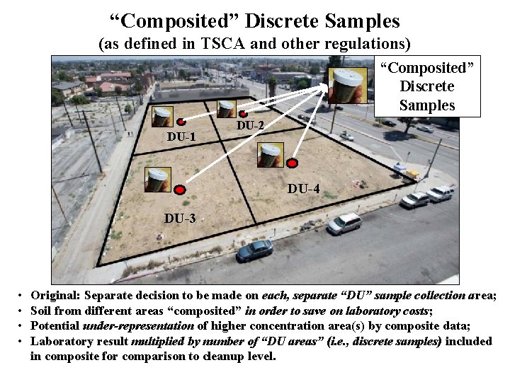 “Composited” Discrete Samples (as defined in TSCA and other regulations) “Composited” Discrete Samples DU-1