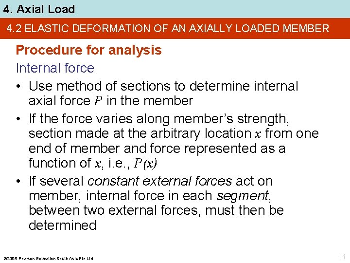 4. Axial Load 4. 2 ELASTIC DEFORMATION OF AN AXIALLY LOADED MEMBER Procedure for