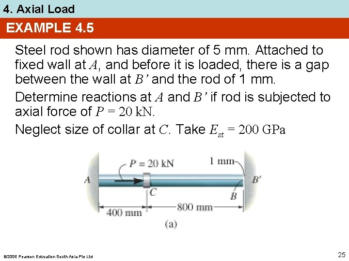 4. Axial Load EXAMPLE 4. 5 Steel rod shown has diameter of 5 mm.