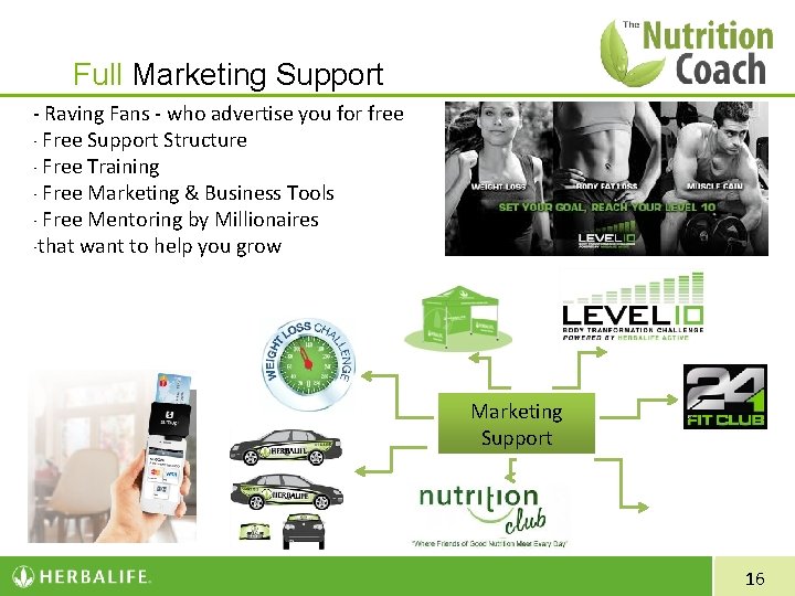 Full Marketing Support - Raving Fans - who advertise you for free - Free