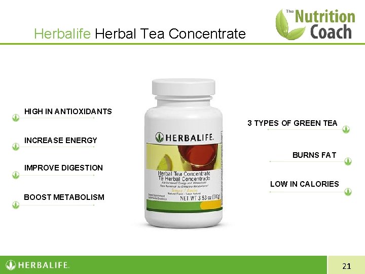 Herbalife Herbal Tea Concentrate HIGH IN ANTIOXIDANTS 3 TYPES OF GREEN TEA INCREASE ENERGY