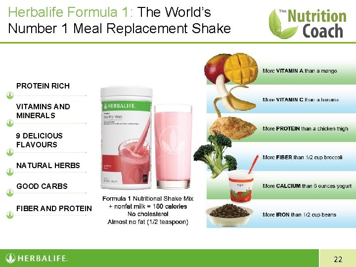 Herbalife Formula 1: The World’s Number 1 Meal Replacement Shake PROTEIN RICH VITAMINS AND