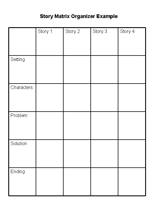 Story Matrix Organizer Example Story 1 Setting Characters Problem Solution Ending Story 2 Story