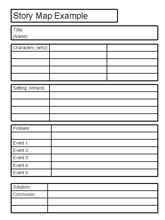 Story Map Example Title: (Name) Characters: (who) Setting: (Where) Problem: Event 1: Event 2: