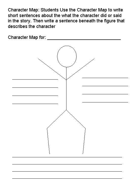 Character Map: Students Use the Character Map to write short sentences about the what