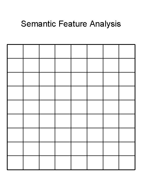 Semantic Feature Analysis 