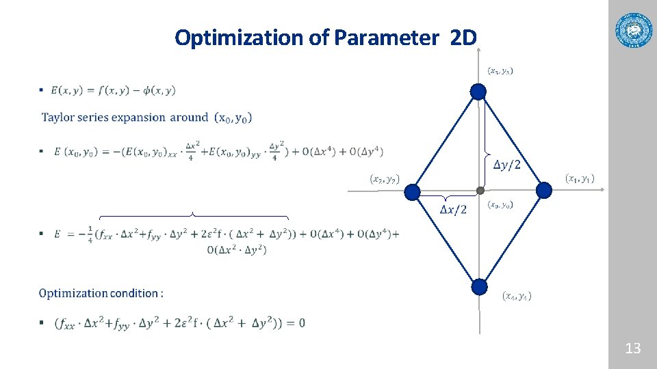 Optimization of Parameter 2 D 13 