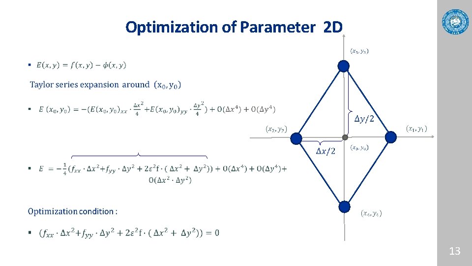 Optimization of Parameter 2 D 13 Optimization of Parameter 2 D 13
