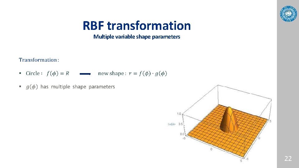 RBF transformation Multiple variable shape parameters 22 