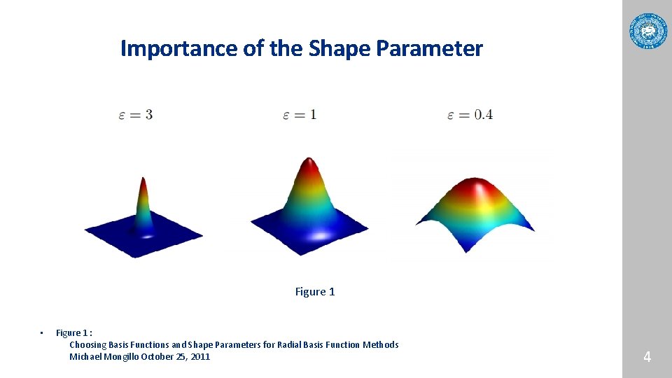 Importance of the Shape Parameter Figure 1 • Figure 1 : Choosing Basis Functions