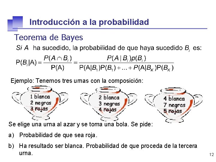 Introducción a la probabilidad Teorema de Bayes Ejemplo: Tenemos tres urnas con la composición: