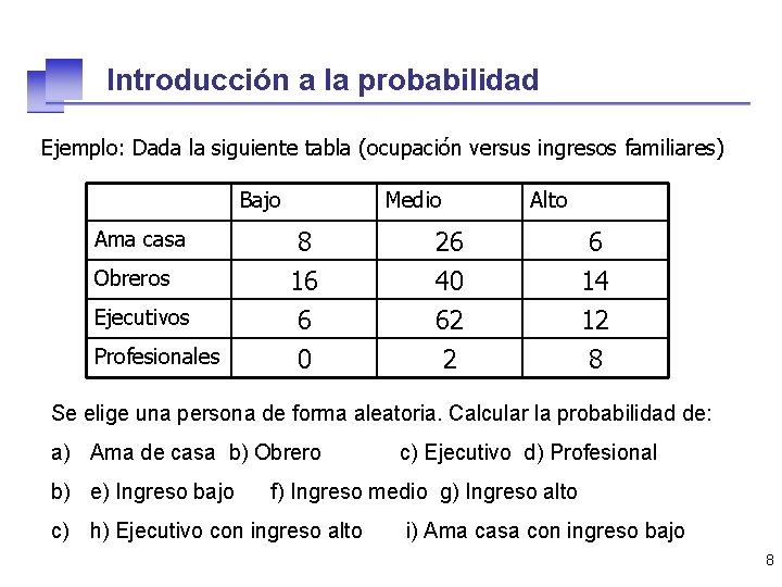 Introducción a la probabilidad Ejemplo: Dada la siguiente tabla (ocupación versus ingresos familiares) Bajo
