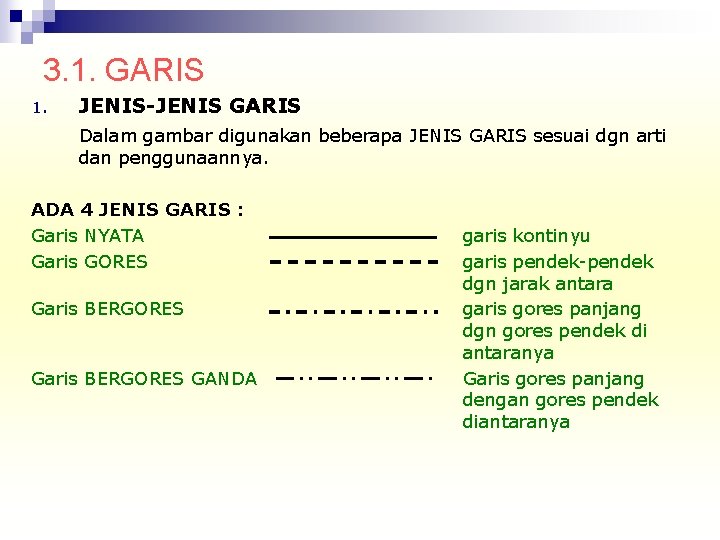 3. 1. GARIS 1. JENIS-JENIS GARIS Dalam gambar digunakan beberapa JENIS GARIS sesuai dgn