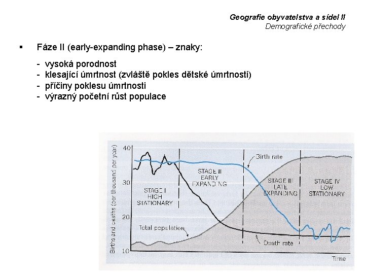 Geografie obyvatelstva a sídel II Demografické přechody § Fáze II (early-expanding phase) – znaky: