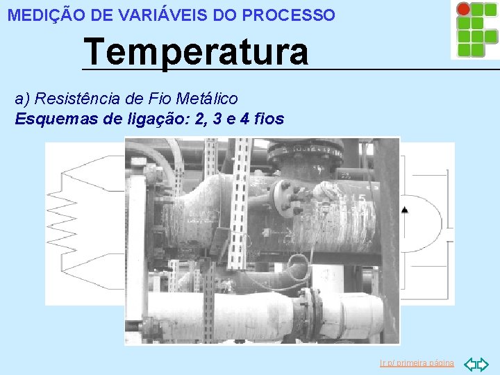 MEDIÇÃO DE VARIÁVEIS DO PROCESSO Temperatura a) Resistência de Fio Metálico Esquemas de ligação: