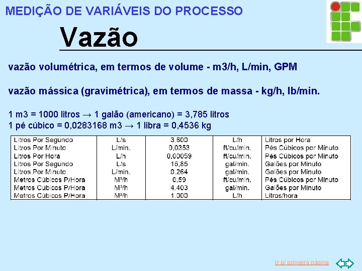 MEDIÇÃO DE VARIÁVEIS DO PROCESSO Vazão volumétrica, em termos de volume - m 3/h,