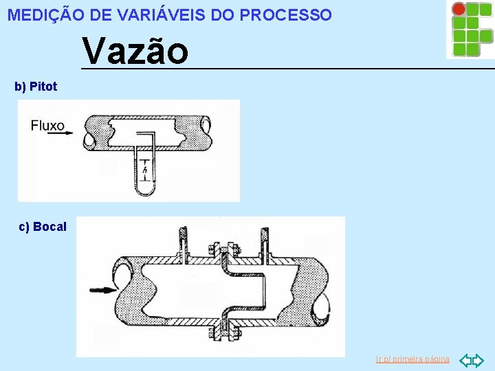 MEDIÇÃO DE VARIÁVEIS DO PROCESSO Vazão b) Pitot c) Bocal Ir p/ primeira página