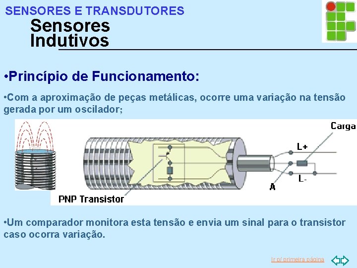 SENSORES E TRANSDUTORES Sensores Indutivos • Princípio de Funcionamento: • Com a aproximação de