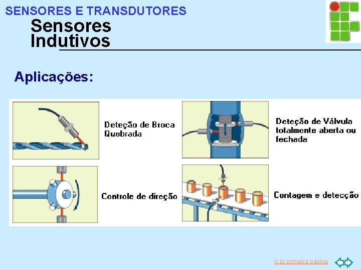 SENSORES E TRANSDUTORES Sensores Indutivos Aplicações: Ir p/ primeira página 