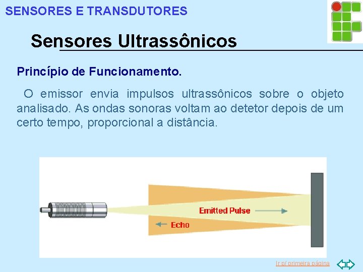 SENSORES E TRANSDUTORES Sensores Ultrassônicos Princípio de Funcionamento. O emissor envia impulsos ultrassônicos sobre