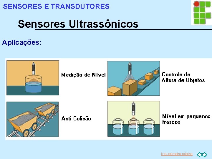 SENSORES E TRANSDUTORES Sensores Ultrassônicos Aplicações: Ir p/ primeira página 