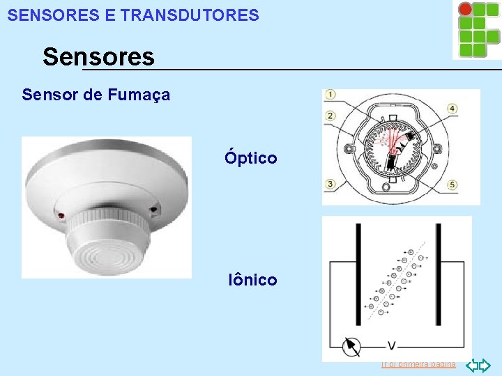 SENSORES E TRANSDUTORES Sensores Sensor de Fumaça Óptico Iônico Ir p/ primeira página 