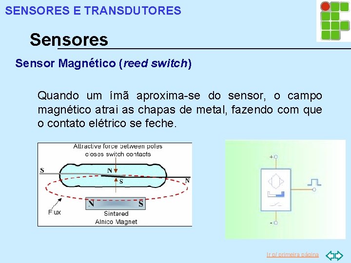 SENSORES E TRANSDUTORES Sensores Sensor Magnético (reed switch) Quando um ímã aproxima-se do sensor,