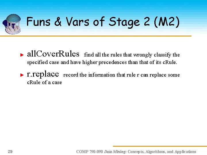Funs & Vars of Stage 2 (M 2) all. Cover. Rules find all the