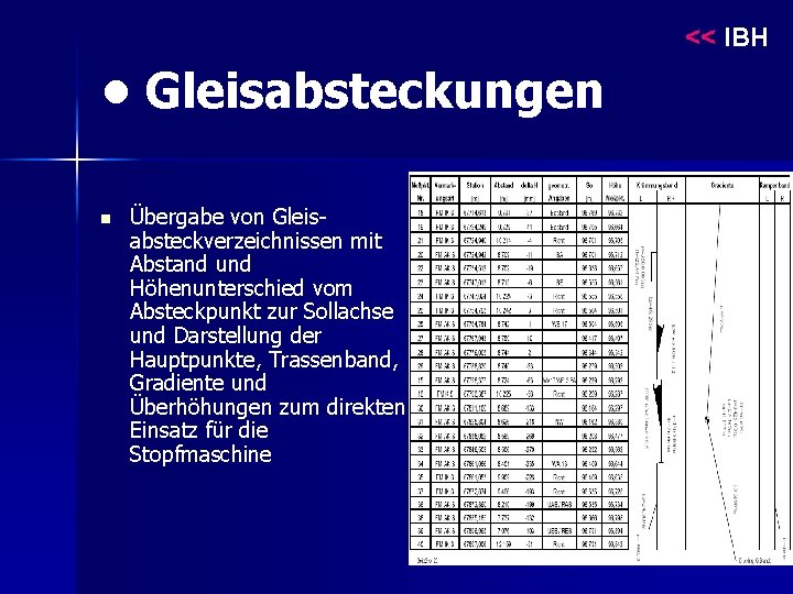 << IBH • Gleisabsteckungen n Übergabe von Gleisabsteckverzeichnissen mit Abstand und Höhenunterschied vom Absteckpunkt