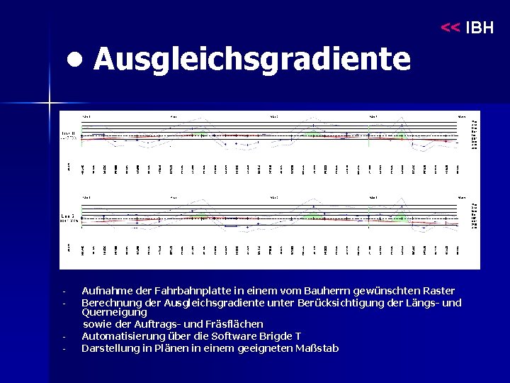 << IBH • Ausgleichsgradiente - - Aufnahme der Fahrbahnplatte in einem vom Bauherrn gewünschten