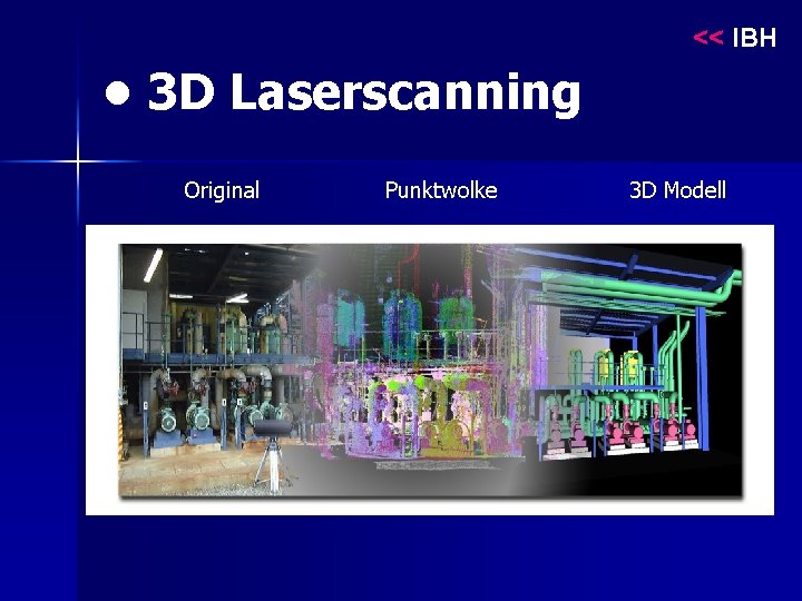 << IBH • 3 D Laserscanning Original Punktwolke 3 D Modell 