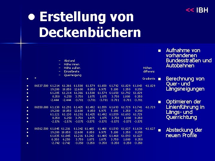 << IBH • Erstellung von Deckenbüchern – – – n * n 86537. 500